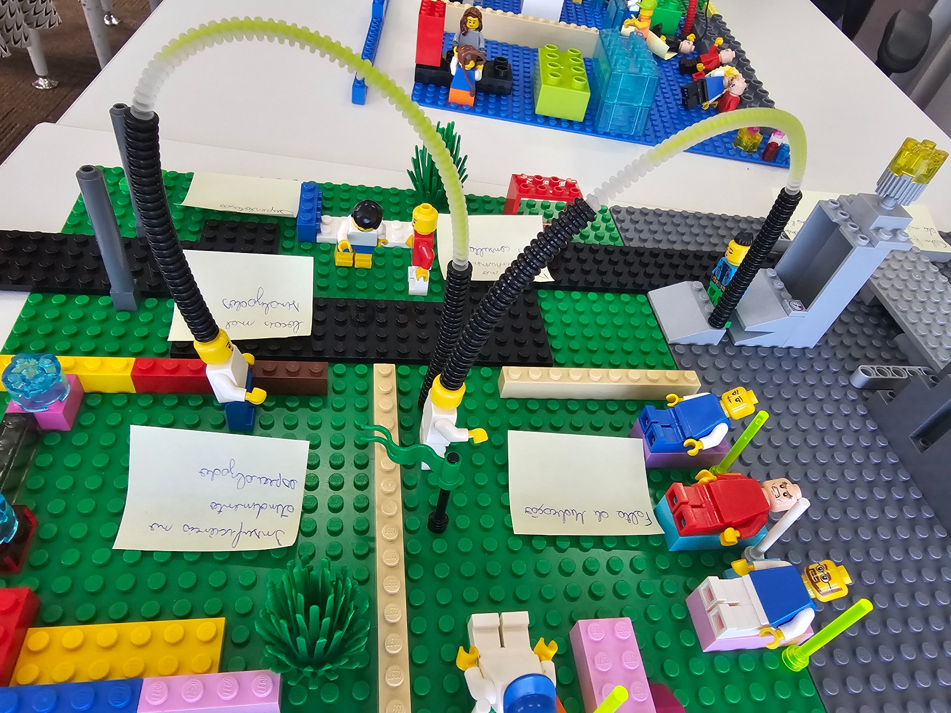 Modelo metafórico LEGO com conexões e fluxos entre áreas